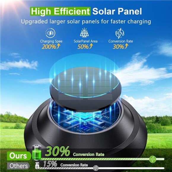 Solar Pathway Lights 8 Pack Outdoor Waterproof LED Garden Yard Patio Landscape - Picture 2 of 8